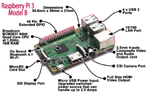 pi3breakoutfeb292016