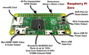 pizero_02
